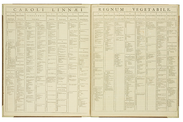 <p>The first of ten manuscripts by Linnaeus showing his early classification of "the three realms of nature," Carolus Linnaeus (1707–1778), <em>Systema Naturae</em> (Leiden, Apud Theodorum Haak, 1735, pp. [6–7]), Strandell Collection of Linnaeana no. 5919, HI Library.</p>